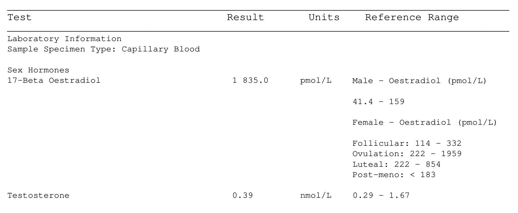 An screenshot of a results page showing hormone levels